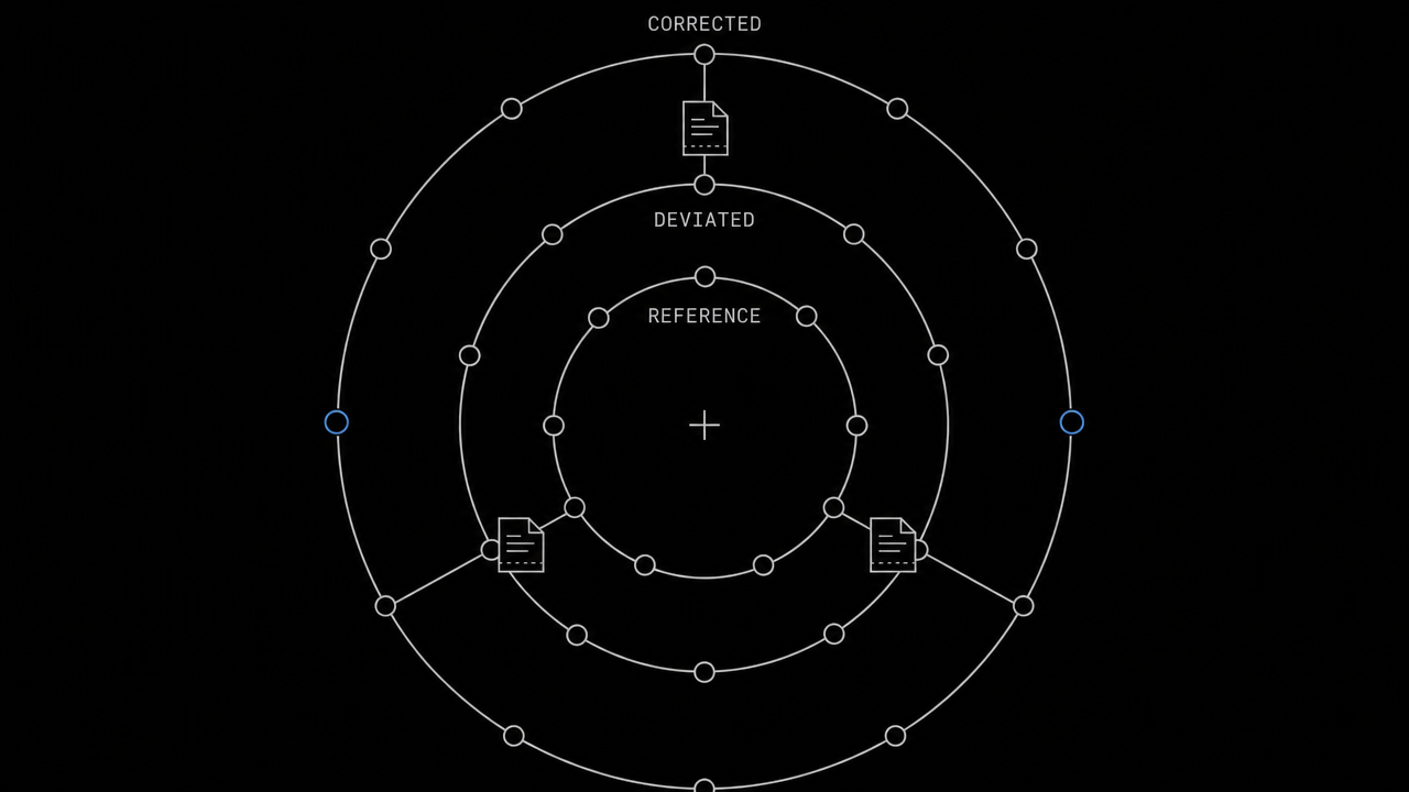 Concentric range rings for reference, deviated, and corrected scenario stages with receipt markers at transitions